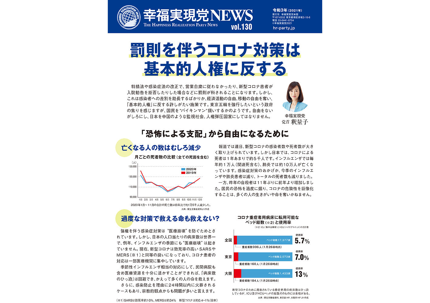 幸福実現党NEWS 2021年 vol.130（表側）