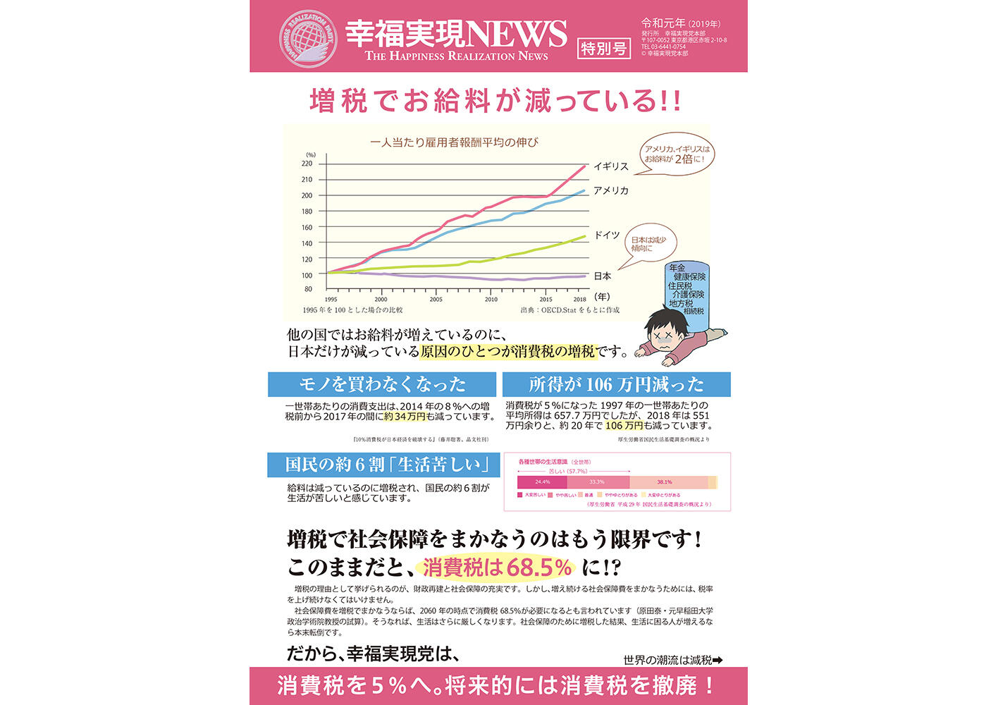 幸福実現党NEWS 2019年 特別号（表側）