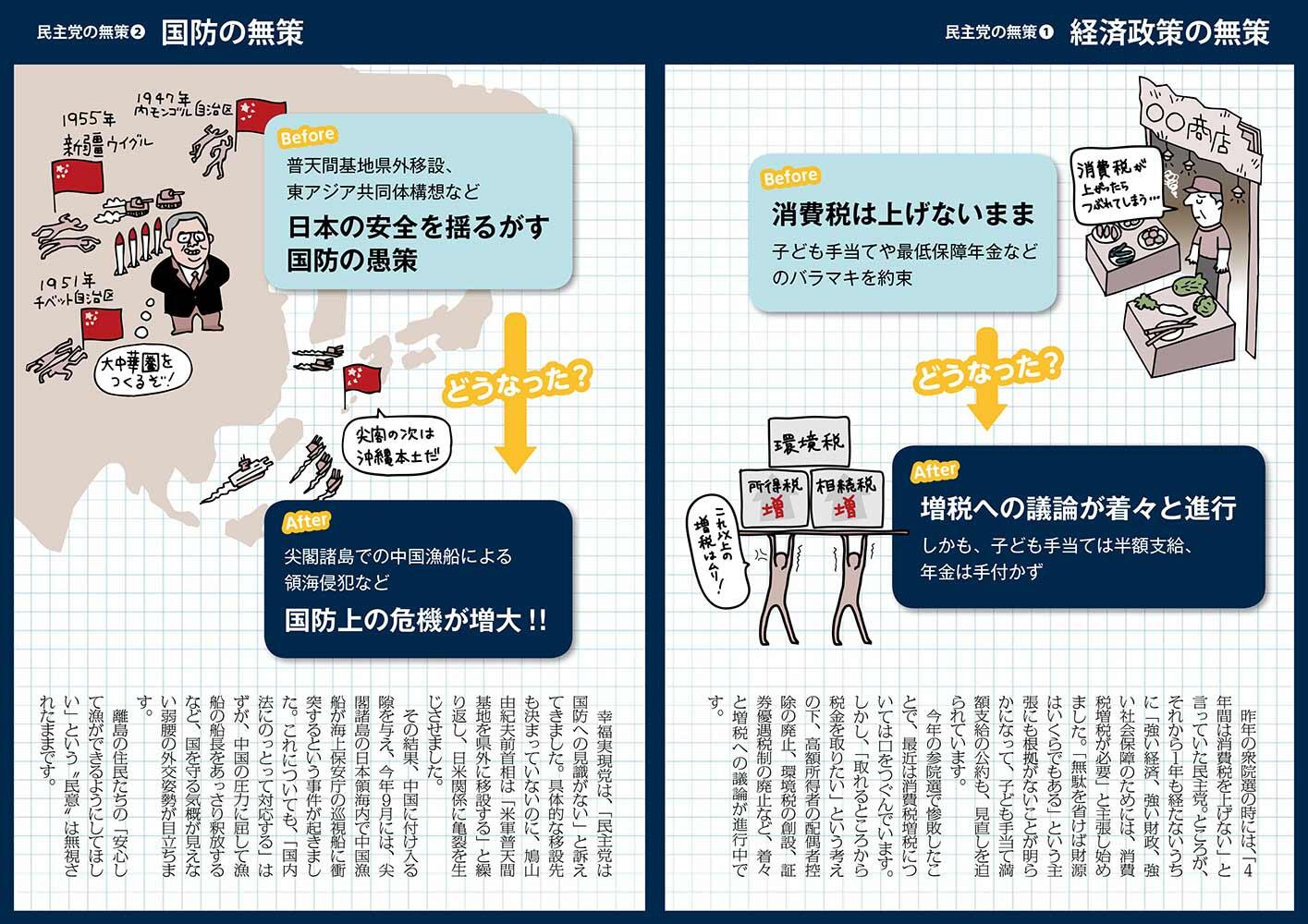 幸福実現党NEWS 2010年 vol.15（裏側）
