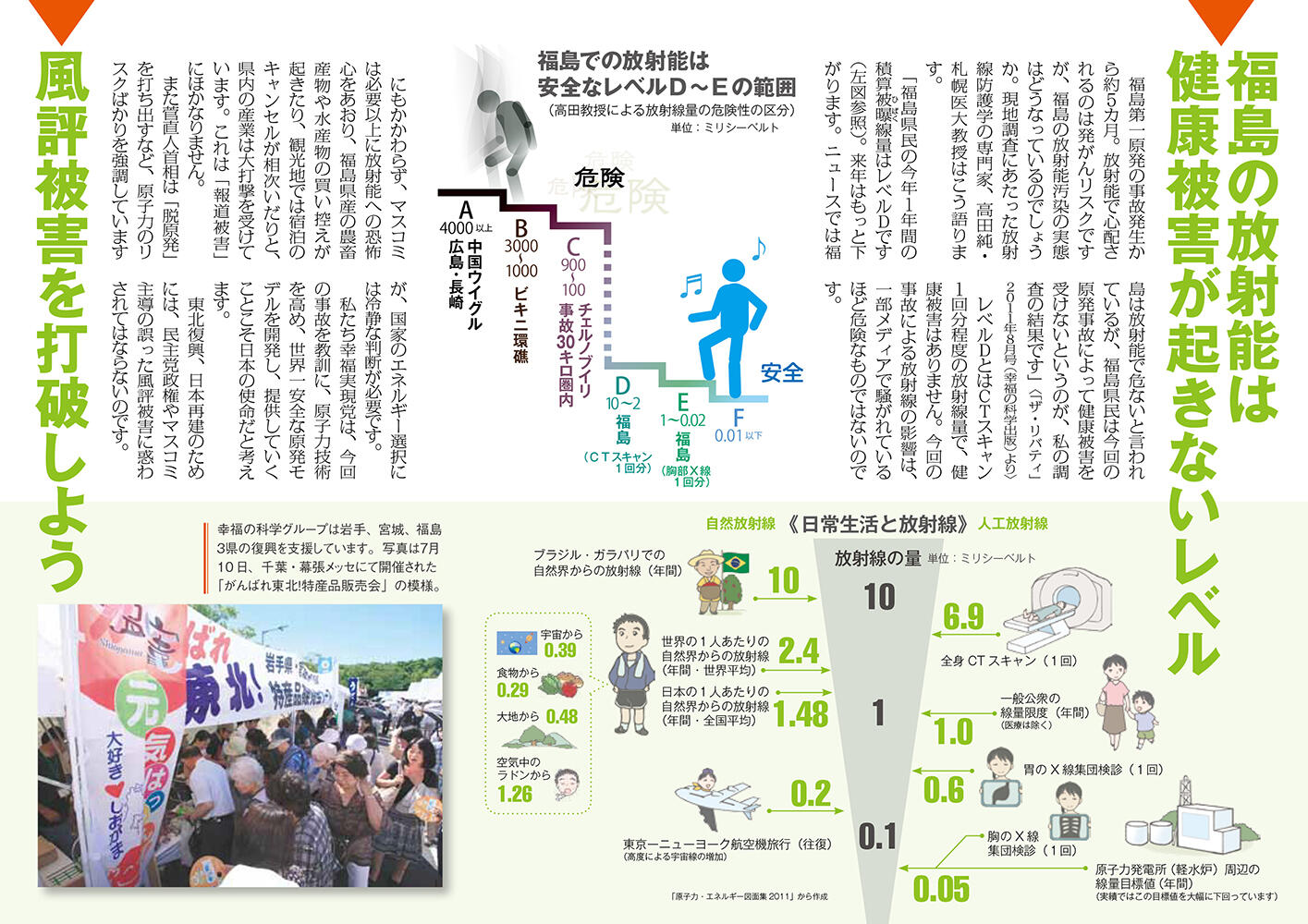 幸福実現党NEWS 2011年 vol.23（裏側）