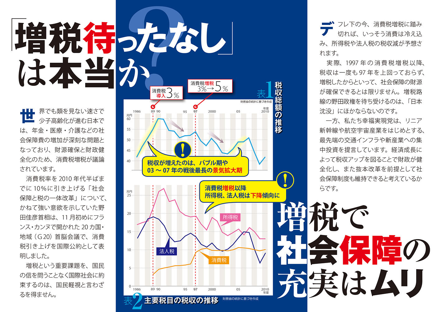 幸福実現党NEWS 2011年 vol.27（裏側）